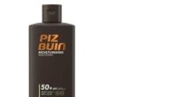 Opinión Loción Piz Buin SPF 50+